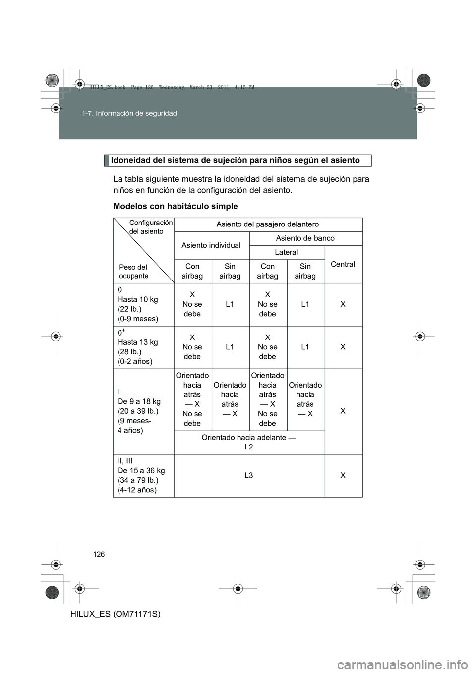 TOYOTA HILUX 2011  Manuale de Empleo (in Spanish) 126
1-7. Información de seguridad
HILUX_ES (OM71171S)
Idoneidad del sistema de sujeción para niños según el asiento
La tabla siguiente muestra la idoneidad del sistema de sujeción para
niños en 
