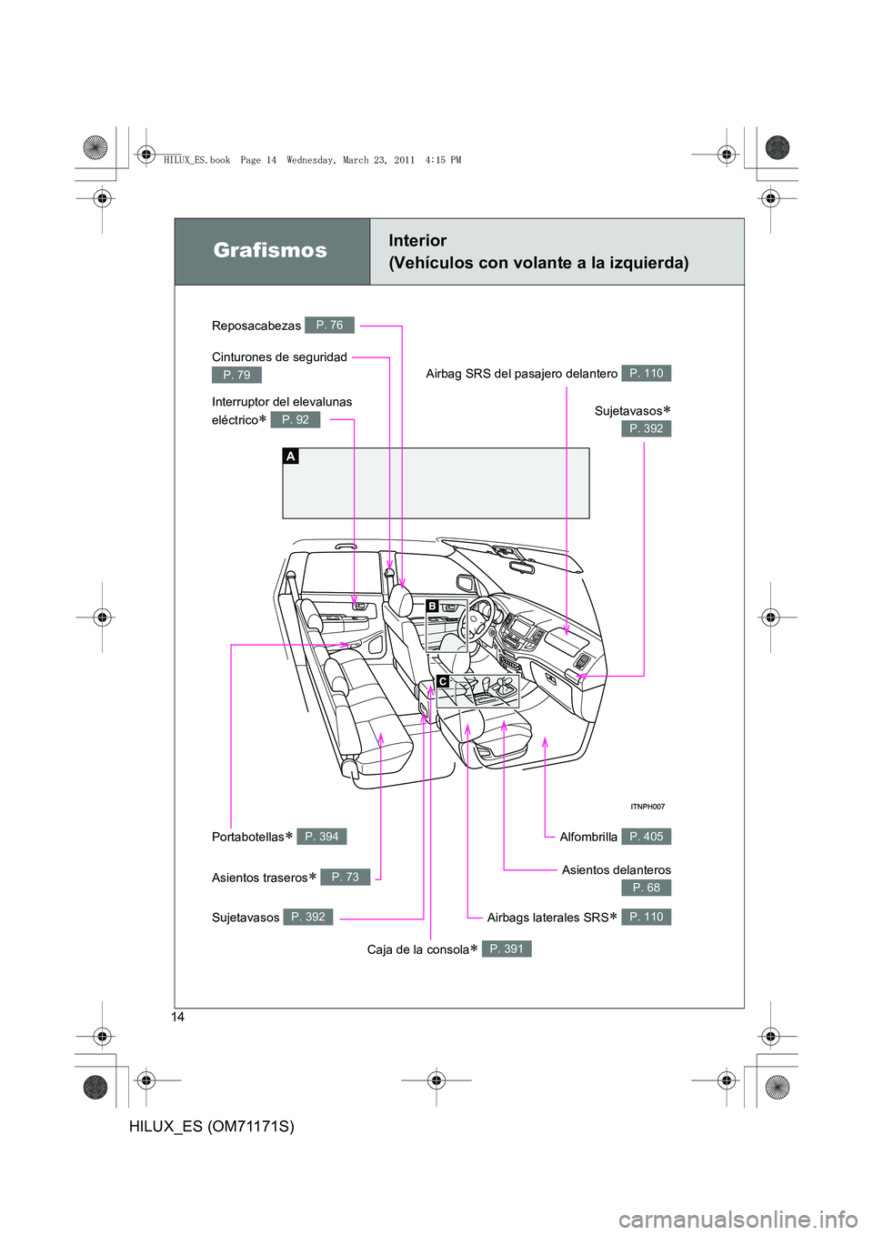 TOYOTA HILUX 2011  Manuale de Empleo (in Spanish) 14
HILUX_ES (OM71171S)
GrafismosInterior 
(Vehículos con volante a la izquierda)
A
Sujetavasos∗
P. 392
Alfombrilla P. 405Portabotellas∗ P. 394
Airbag SRS del pasajero delantero P. 110
Airbags lat