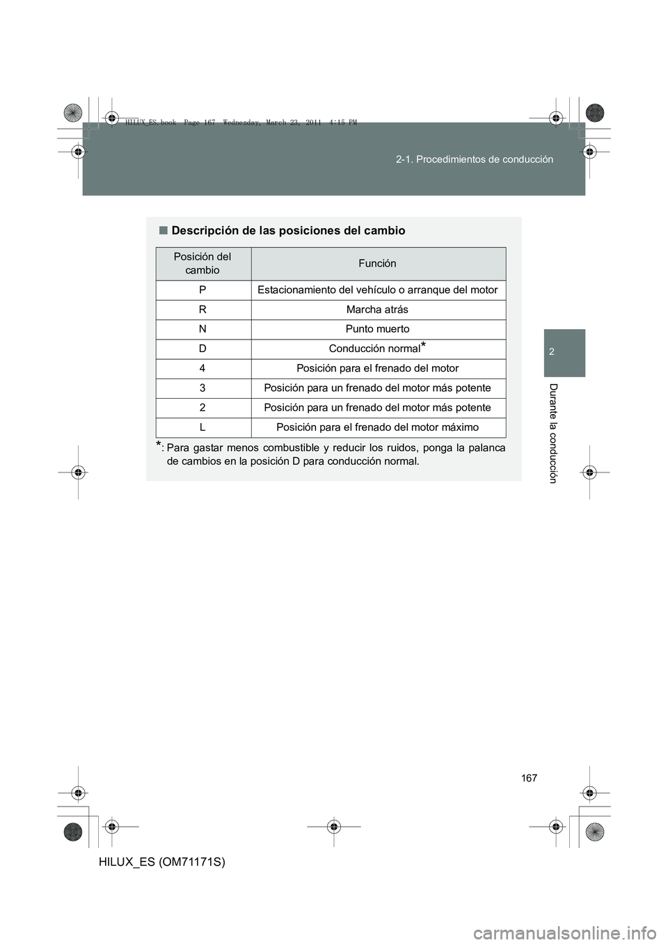 TOYOTA HILUX 2011  Manuale de Empleo (in Spanish) 167
2-1. Procedimientos de conducción
2
Durante la conducción
HILUX_ES (OM71171S)
■
Descripción de las posiciones del cambio
*: Para gastar menos combustible y reducir los ruidos, ponga la palanc