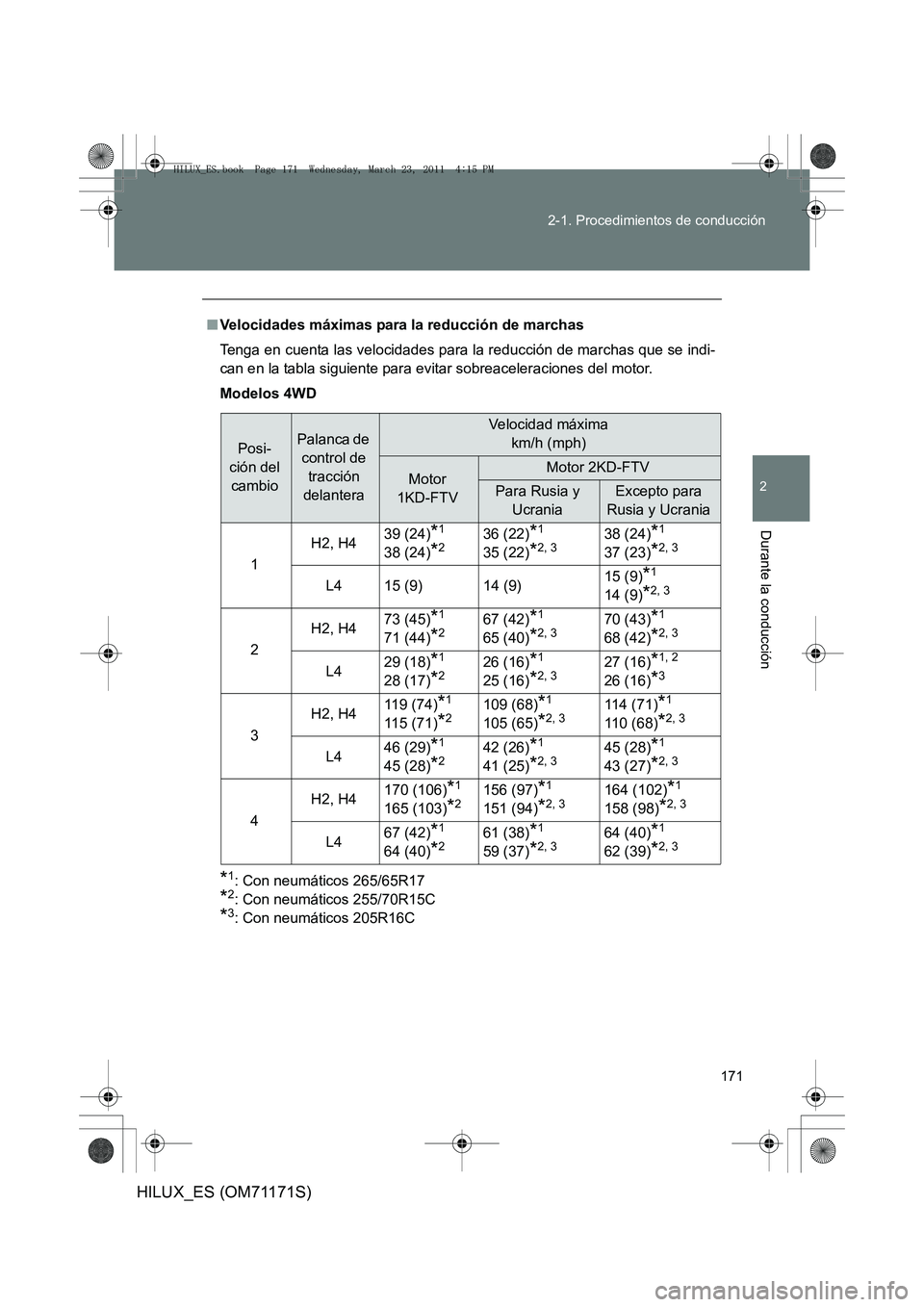 TOYOTA HILUX 2011  Manuale de Empleo (in Spanish) 171
2-1. Procedimientos de conducción
2
Durante la conducción
HILUX_ES (OM71171S)
■
Velocidades máximas para la reducción de marchas
Tenga en cuenta las velocidades para la reducción de marchas