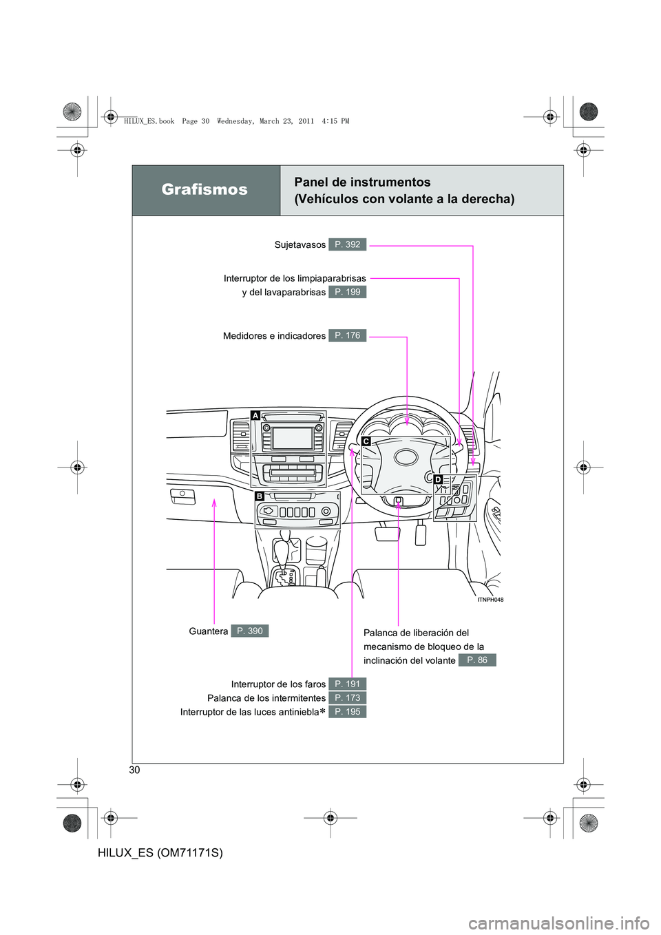 TOYOTA HILUX 2011  Manuale de Empleo (in Spanish) 30
HILUX_ES (OM71171S)
GrafismosPanel de instrumentos 
(Vehículos con volante a la derecha)
Sujetavasos P. 392
Interruptor de los faros 
Palanca de los intermitentes 
Interruptor de las luces antinie