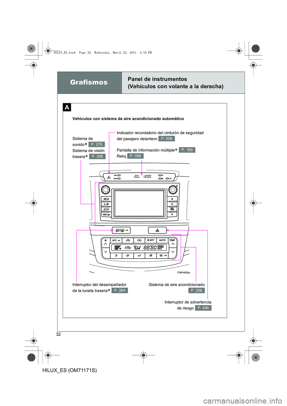 TOYOTA HILUX 2011  Manuale de Empleo (in Spanish) 32
HILUX_ES (OM71171S)
A
Vehículos con sistema de aire acondicionado automático
GrafismosPanel de instrumentos 
(Vehículos con volante a la derecha)
Sistema de 
sonido
∗ 
Sistema de visión 
tras