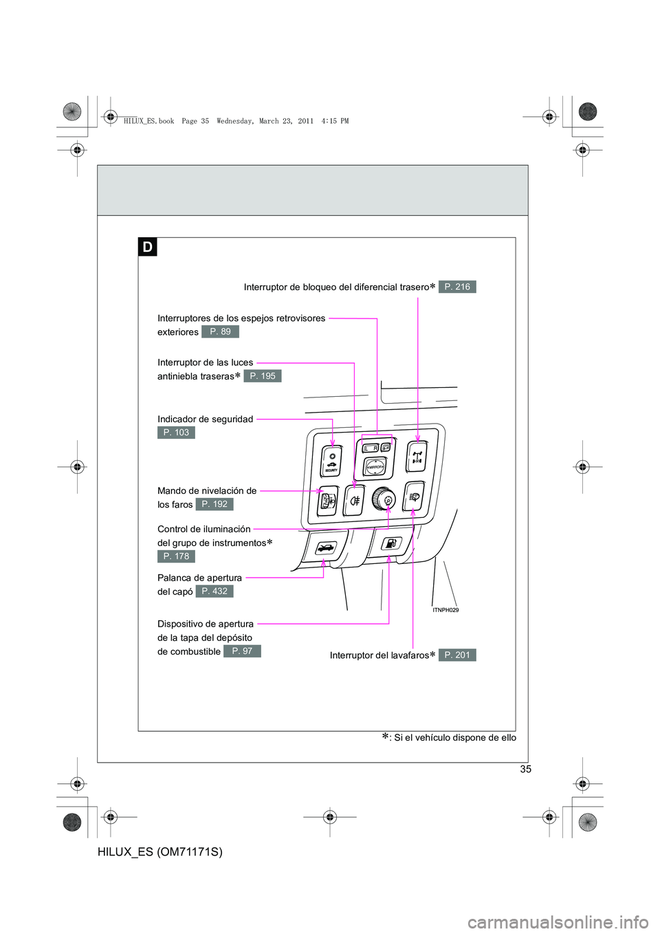 TOYOTA HILUX 2011  Manuale de Empleo (in Spanish) 35
HILUX_ES (OM71171S)
D
Interruptores de los espejos retrovisores 
exteriores 
P. 89
Interruptor de las luces 
antiniebla traseras
∗ P. 195
Indicador de seguridad 
P. 103
Mando de nivelación de 
l