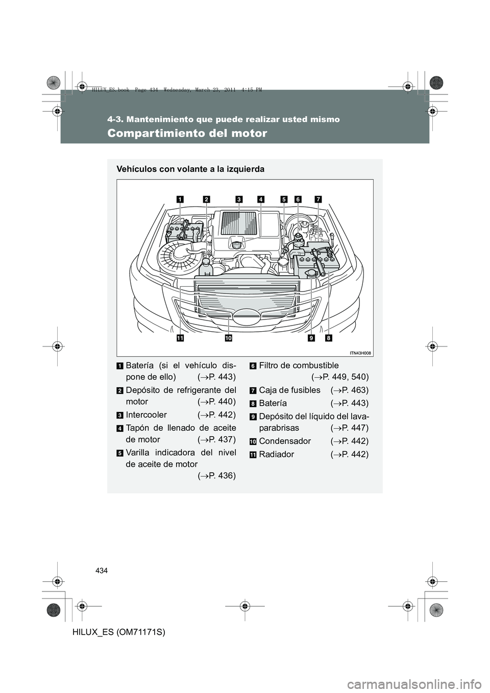 TOYOTA HILUX 2011  Manuale de Empleo (in Spanish) 434
4-3. Mantenimiento que puede realizar usted mismo
HILUX_ES (OM71171S)
Compartimiento del motor
Vehículos con volante a la izquierda
Batería (si el vehículo dis-
pone de ello)  (→P. 443)
Depó
