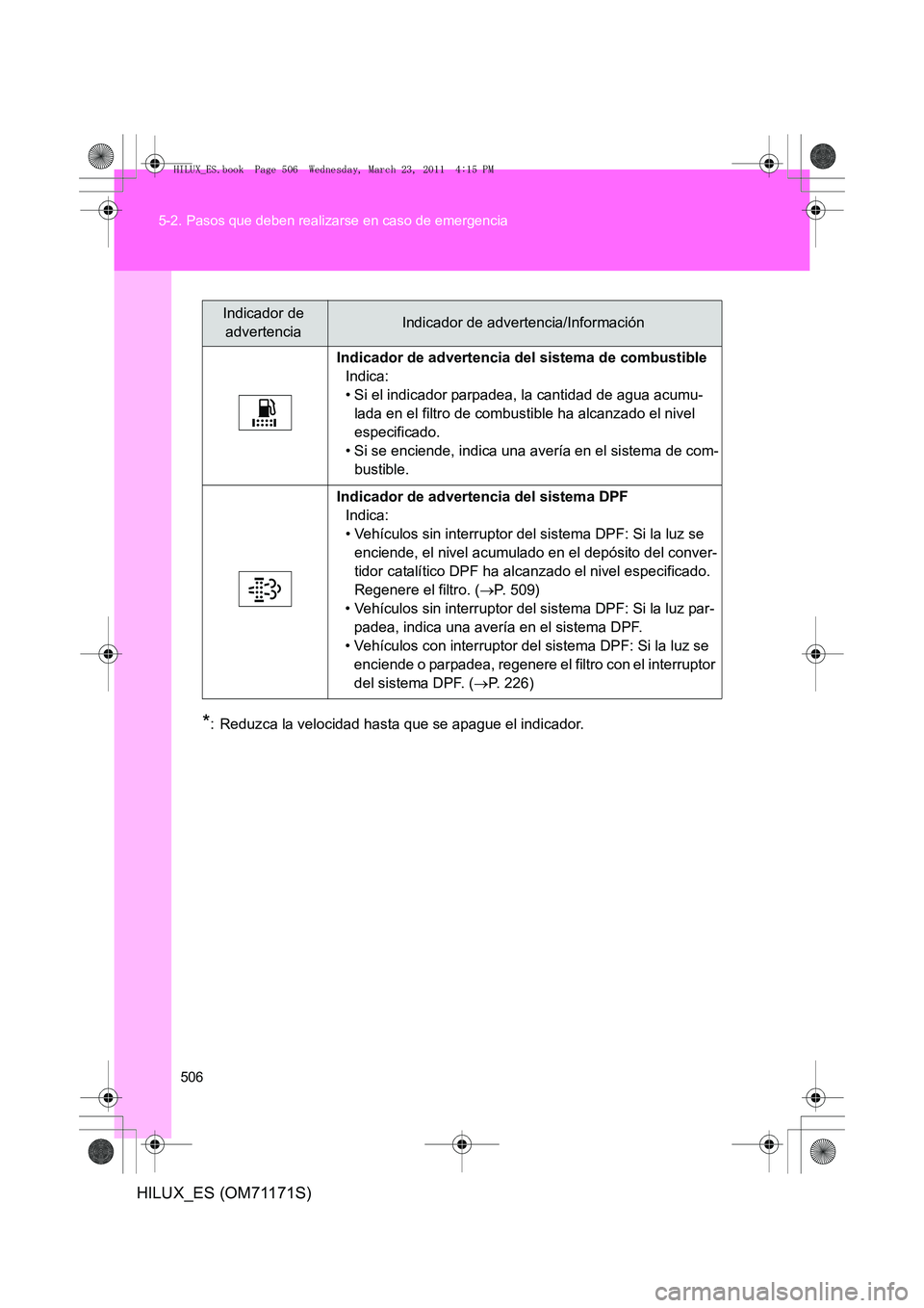 TOYOTA HILUX 2011  Manuale de Empleo (in Spanish) 506
5-2. Pasos que deben realizarse en caso de emergencia
HILUX_ES (OM71171S)
*: Reduzca la velocidad hasta que se apague el indicador.
Indicador de 
advertenciaIndicador de advertencia/Información
I