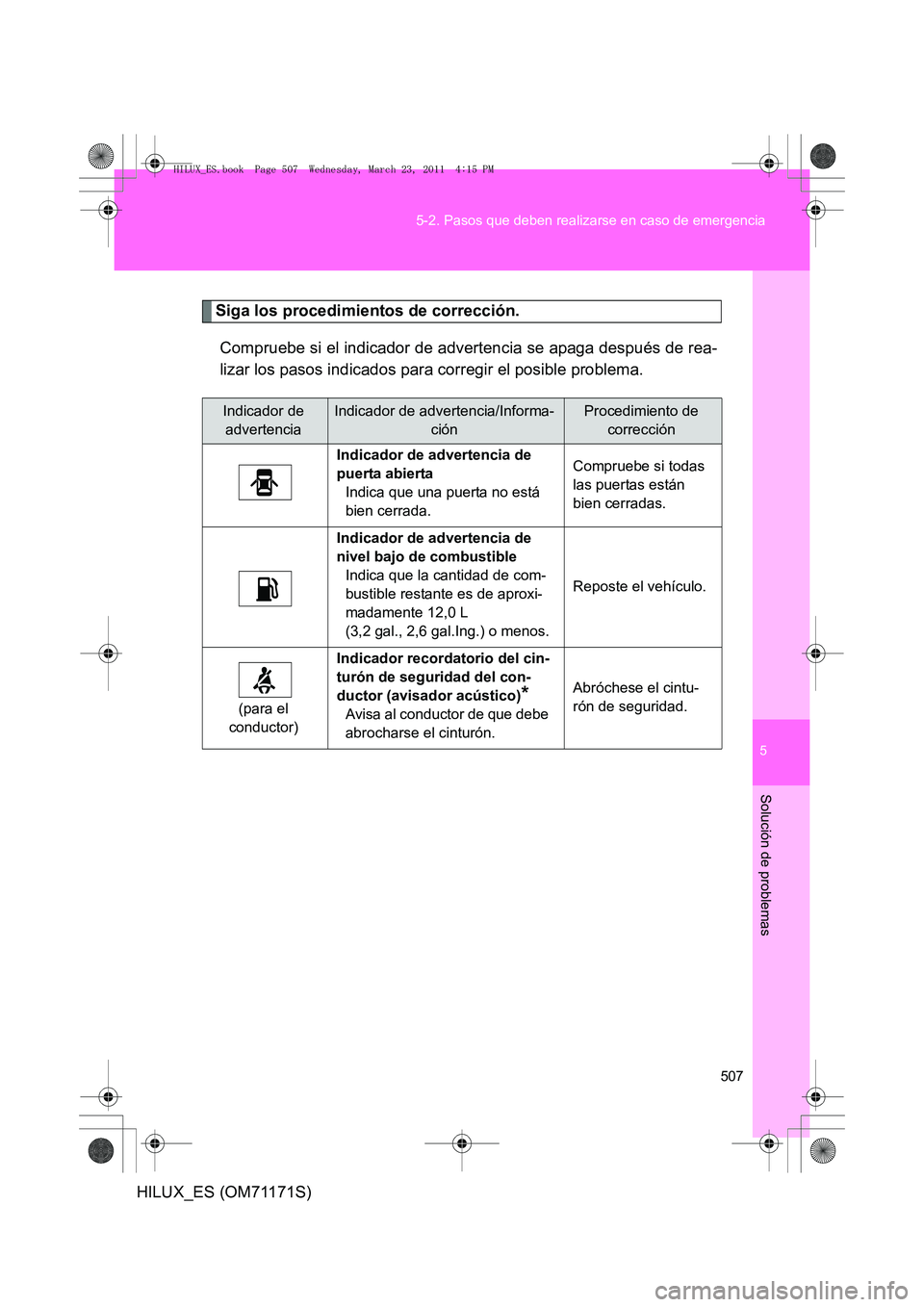 TOYOTA HILUX 2011  Manuale de Empleo (in Spanish) 5
507
5-2. Pasos que deben realizarse en caso de emergencia
Solución de problemas
HILUX_ES (OM71171S)
Siga los procedimientos de corrección.
Compruebe si el indicador de advertencia se apaga despué