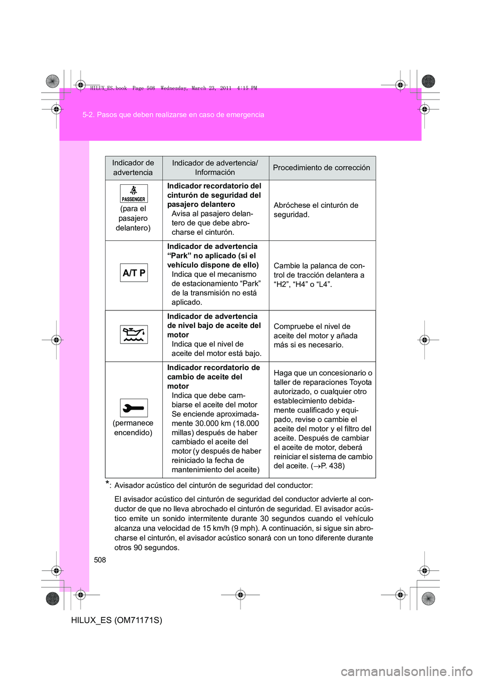 TOYOTA HILUX 2011  Manuale de Empleo (in Spanish) 508
5-2. Pasos que deben realizarse en caso de emergencia
HILUX_ES (OM71171S)
*: Avisador acústico del cinturón de seguridad del conductor:
El avisador acústico del cinturón de seguridad del condu