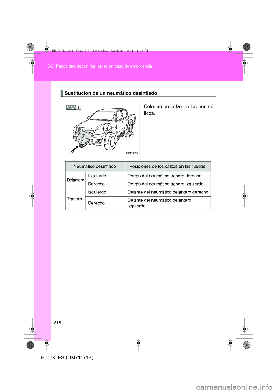 TOYOTA HILUX 2011  Manuale de Empleo (in Spanish) 518
5-2. Pasos que deben realizarse en caso de emergencia
HILUX_ES (OM71171S)
Sustitución de un neumático desinflado
Coloque un calzo en los neumá-
ticos.
1 PA S O  
Neumático desinfladoPosiciones