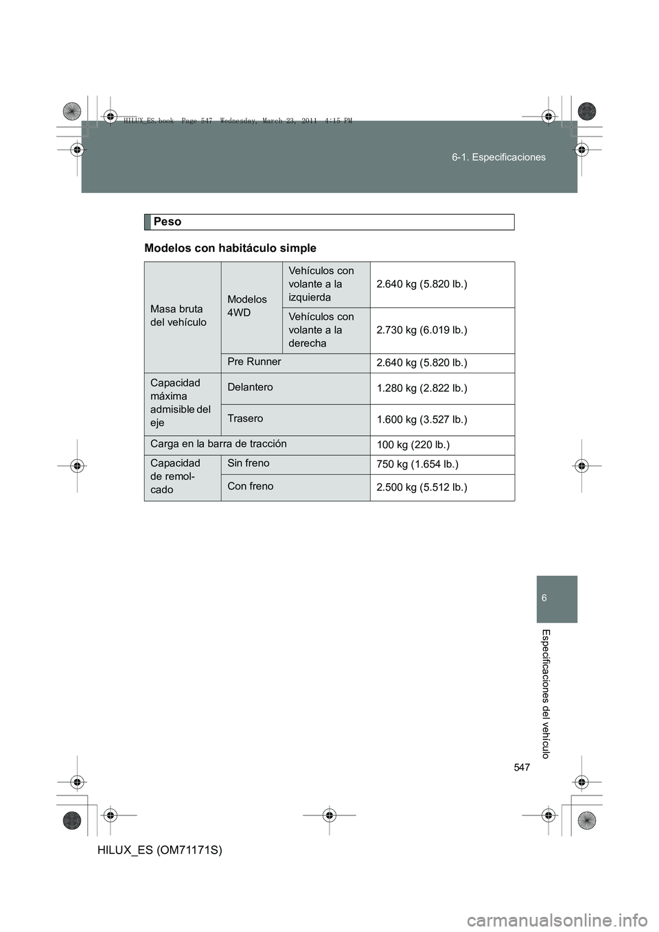 TOYOTA HILUX 2011  Manuale de Empleo (in Spanish) 547
6-1. Especificaciones
6
Especificaciones del vehículo
HILUX_ES (OM71171S)
Peso
Modelos con habitáculo simple
Masa bruta 
del vehículoModelos 
4WD
Vehículos con 
volante a la 
izquierda 2.640 k