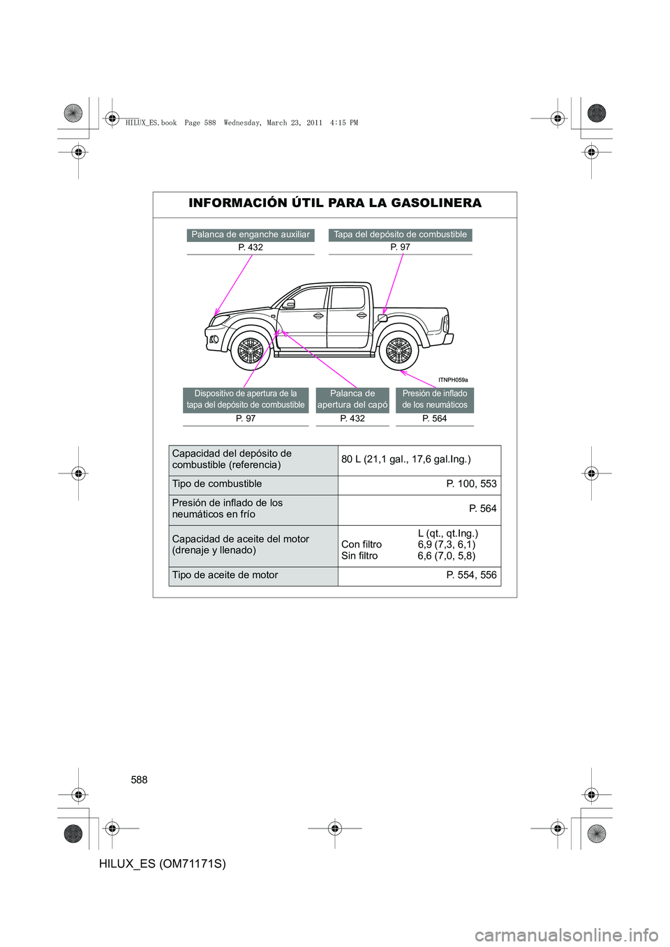 TOYOTA HILUX 2011  Manuale de Empleo (in Spanish) 588
HILUX_ES (OM71171S)
INFORMACIÓN ÚTIL PARA LA GASOLINERA
Tapa del depósito de combustibleP.  9 7Palanca de enganche auxiliar
P. 432
Presión de inflado 
de los neumáticos
P. 564
Dispositivo de 