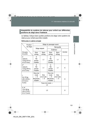 Page 125