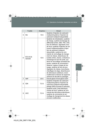 Page 527