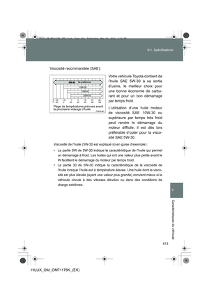 Page 613