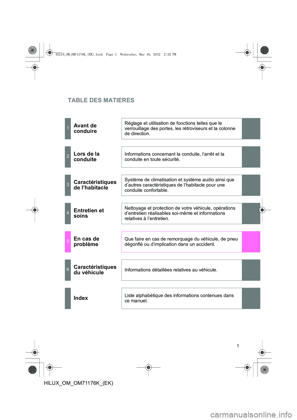 TOYOTA HILUX 2013  Notices Demploi (in French) TABLE DES MATIERES
1
HILUX_OM_OM71176K_(EK)
1Avant de 
conduireRéglage et utilisation de fonctions telles que le 
verrouillage des portes, les rétroviseurs et la colonne 
de direction.
2Lors de la 
