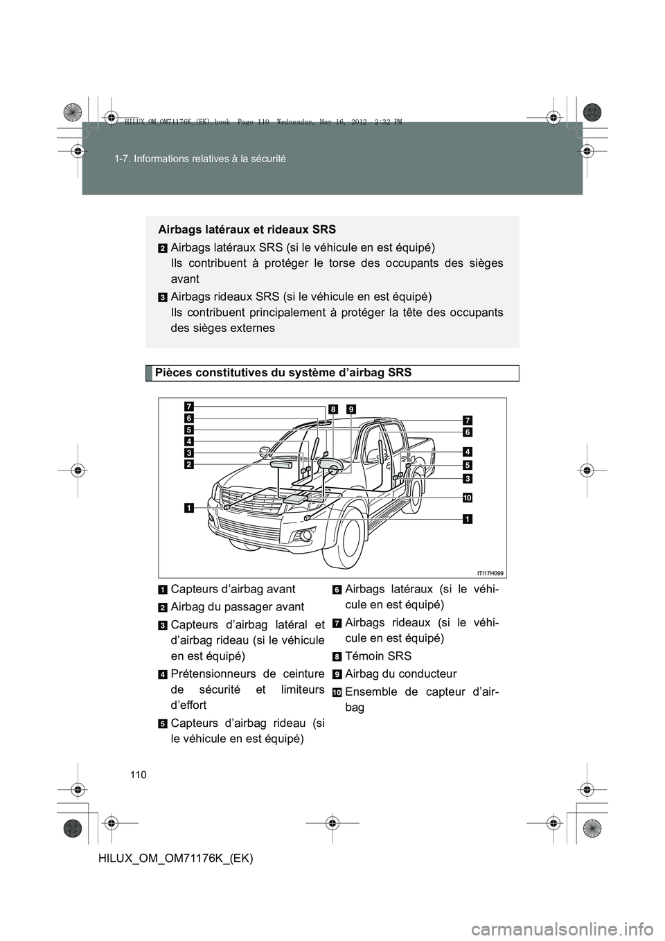 TOYOTA HILUX 2013  Notices Demploi (in French) 110
1-7. Informations relatives à la sécurité
HILUX_OM_OM71176K_(EK)
Pièces constitutives du système d’airbag SRS
Capteurs d’airbag avant
Airbag du passager avant
Capteurs d’airbag latéral