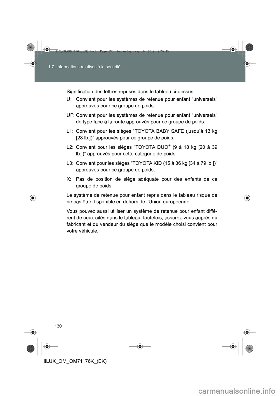 TOYOTA HILUX 2013 Notices Demploi (in French) 130
1-7. Informations relatives à la sécurité
HILUX_OM_OM71176K_(EK)
Signification des lettres reprises dans le tableau ci-dessus:
U: Convient pour les systèmes de retenue pour enfant “universel TOYOTA HILUX 2013 Notices Demploi (in French) 130
1-7. Informations relatives à la sécurité
HILUX_OM_OM71176K_(EK)
Signification des lettres reprises dans le tableau ci-dessus:
U: Convient pour les systèmes de retenue pour enfant “universel