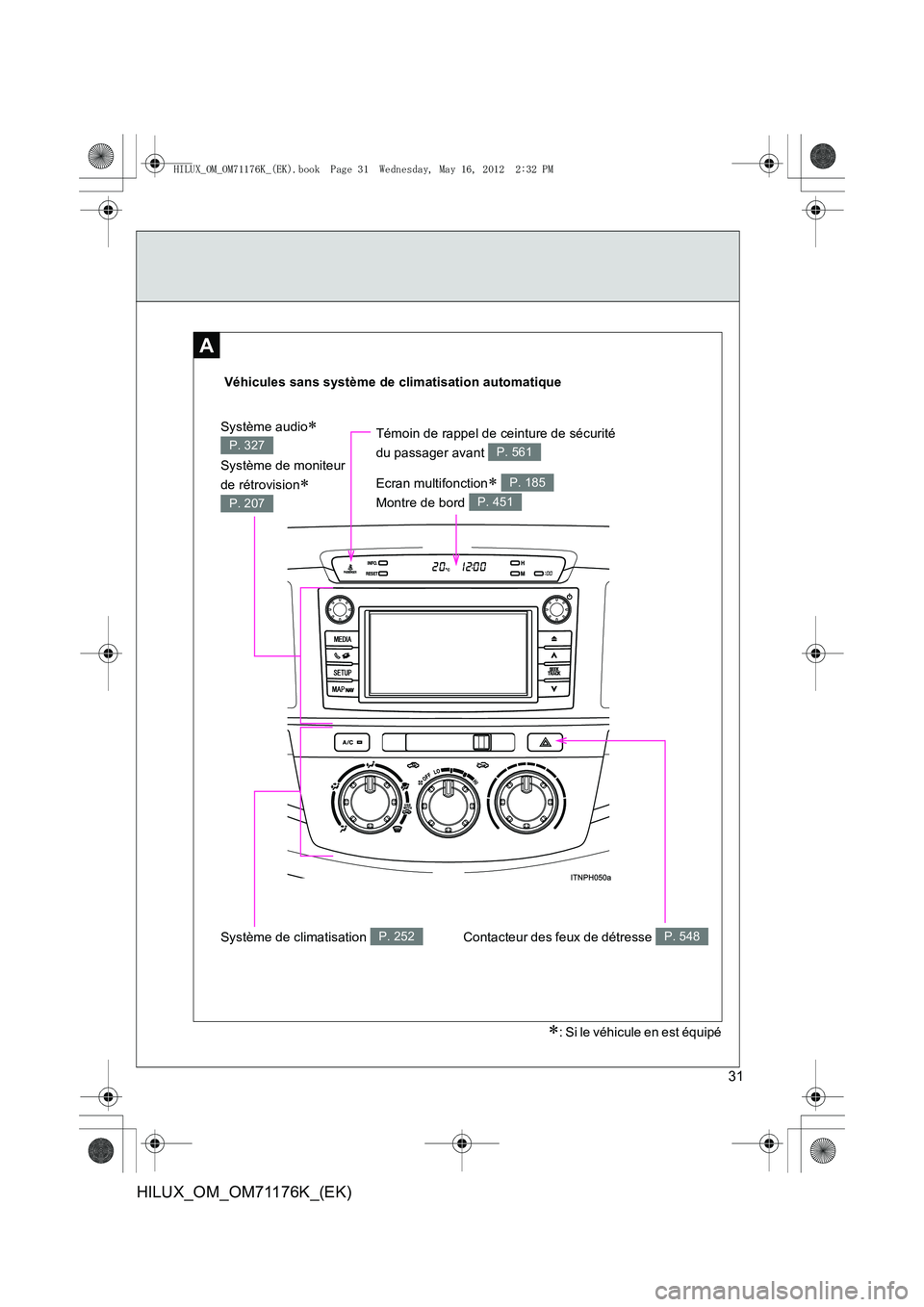 TOYOTA HILUX 2013  Notices Demploi (in French) 31
HILUX_OM_OM71176K_(EK)
A
Véhicules sans système de climatisation automatique
Contacteur des feux de détresse P. 548Système de climatisation P. 252
Témoin de rappel de ceinture de sécurité 
d