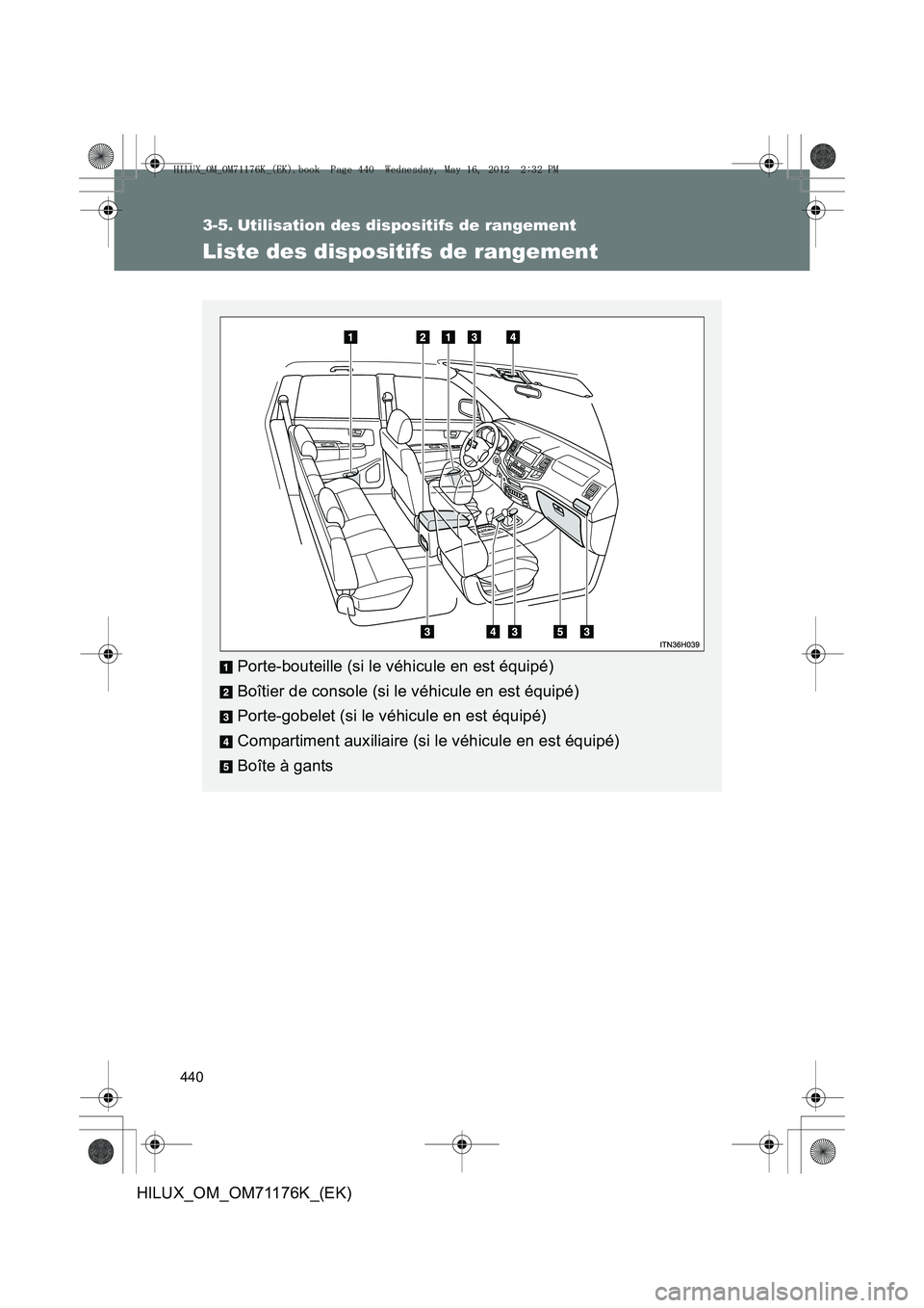 TOYOTA HILUX 2013  Notices Demploi (in French) 440
HILUX_OM_OM71176K_(EK)
3-5. Utilisation des dispositifs de rangement
Liste des dispositifs de rangement
Porte-bouteille (si le véhicule en est équipé)
Boîtier de console (si le véhicule en es