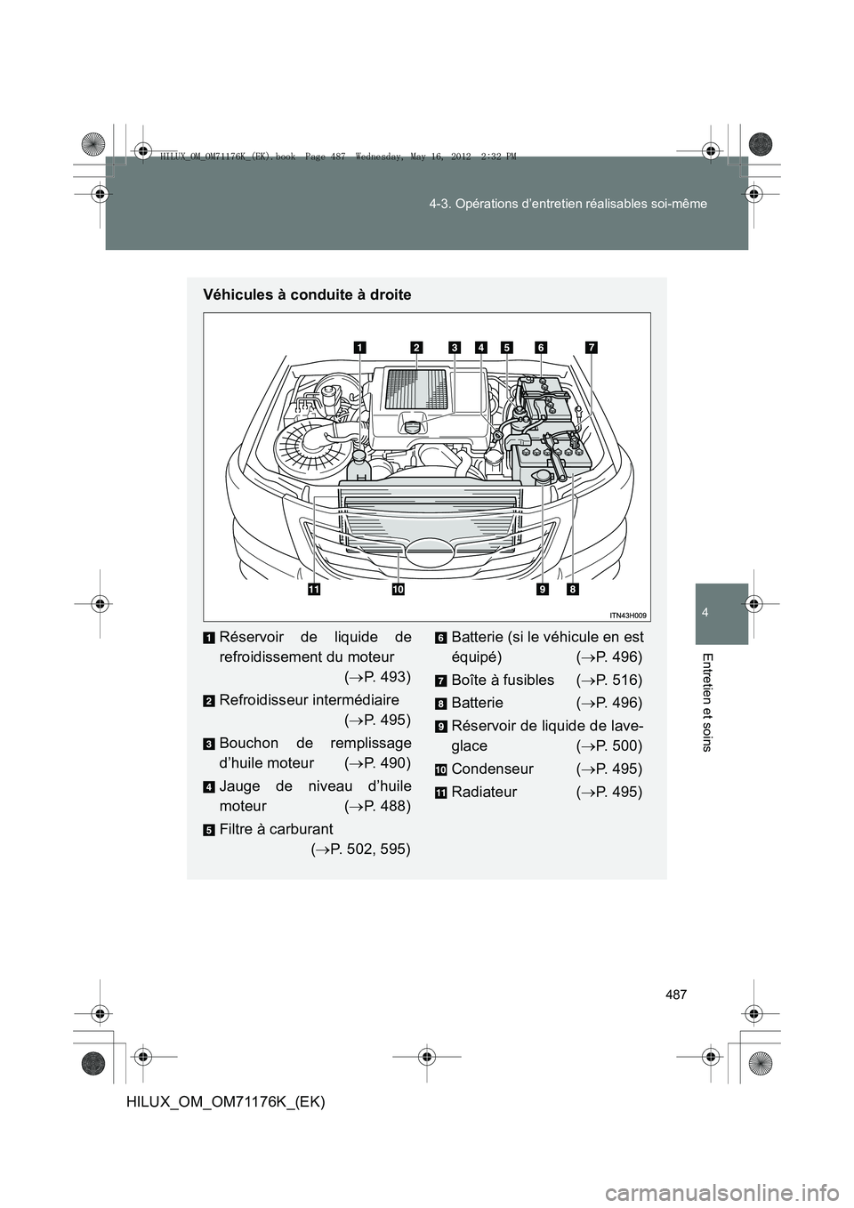 TOYOTA HILUX 2013  Notices Demploi (in French) 487
4-3. Opérations d’entretien réalisables soi-même
4
Entretien et soins
HILUX_OM_OM71176K_(EK)
Véhicules à conduite à droite
Réservoir de liquide de
refroidissement du moteur 
(→ P. 493)
