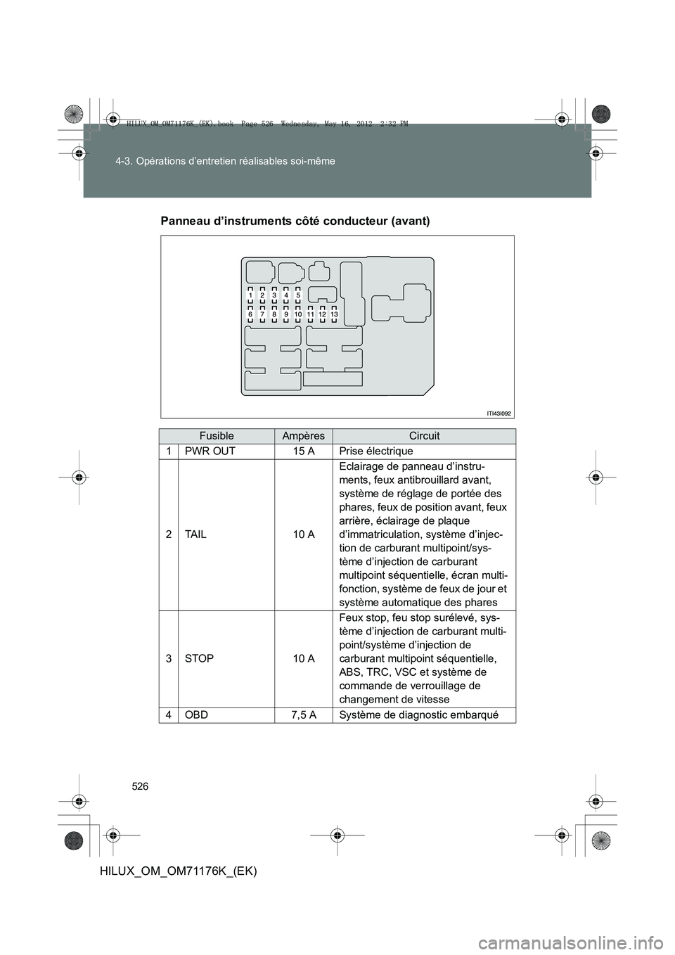 TOYOTA HILUX 2013  Notices Demploi (in French) 526
4-3. Opérations d’entretien réalisables soi-même
HILUX_OM_OM71176K_(EK)
Panneau d’instruments côté conducteur (avant)
FusibleAmpèresCircuit
1PWR OUT15 APrise électrique
2TA I L10 A
Ecla