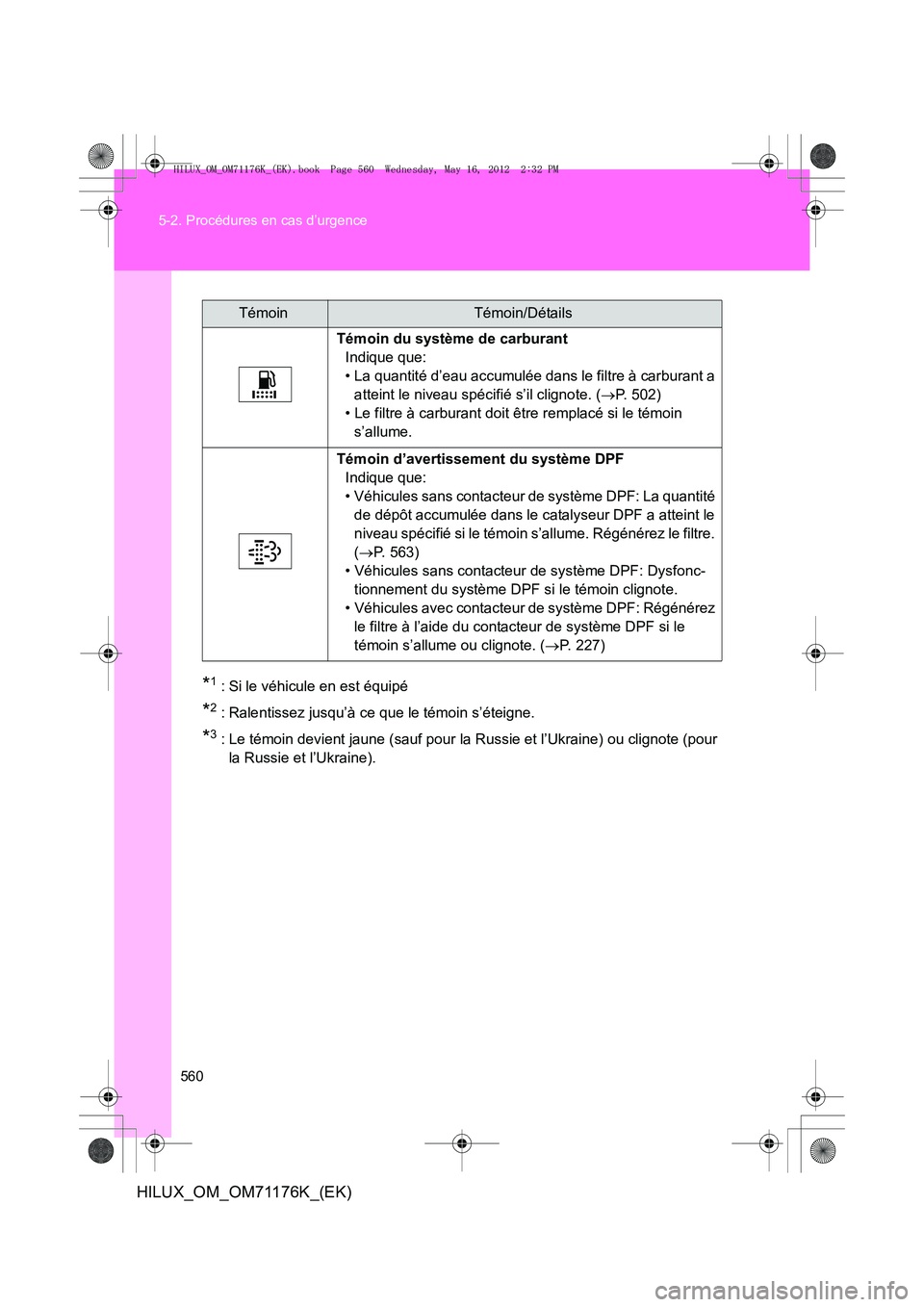 TOYOTA HILUX 2013  Notices Demploi (in French) 560
5-2. Procédures en cas d’urgence
HILUX_OM_OM71176K_(EK)
*1 : Si le véhicule en est équipé
*2 : Ralentissez jusqu’à ce que le témoin s’éteigne.
*3 : Le témoin devient jaune (sauf pour