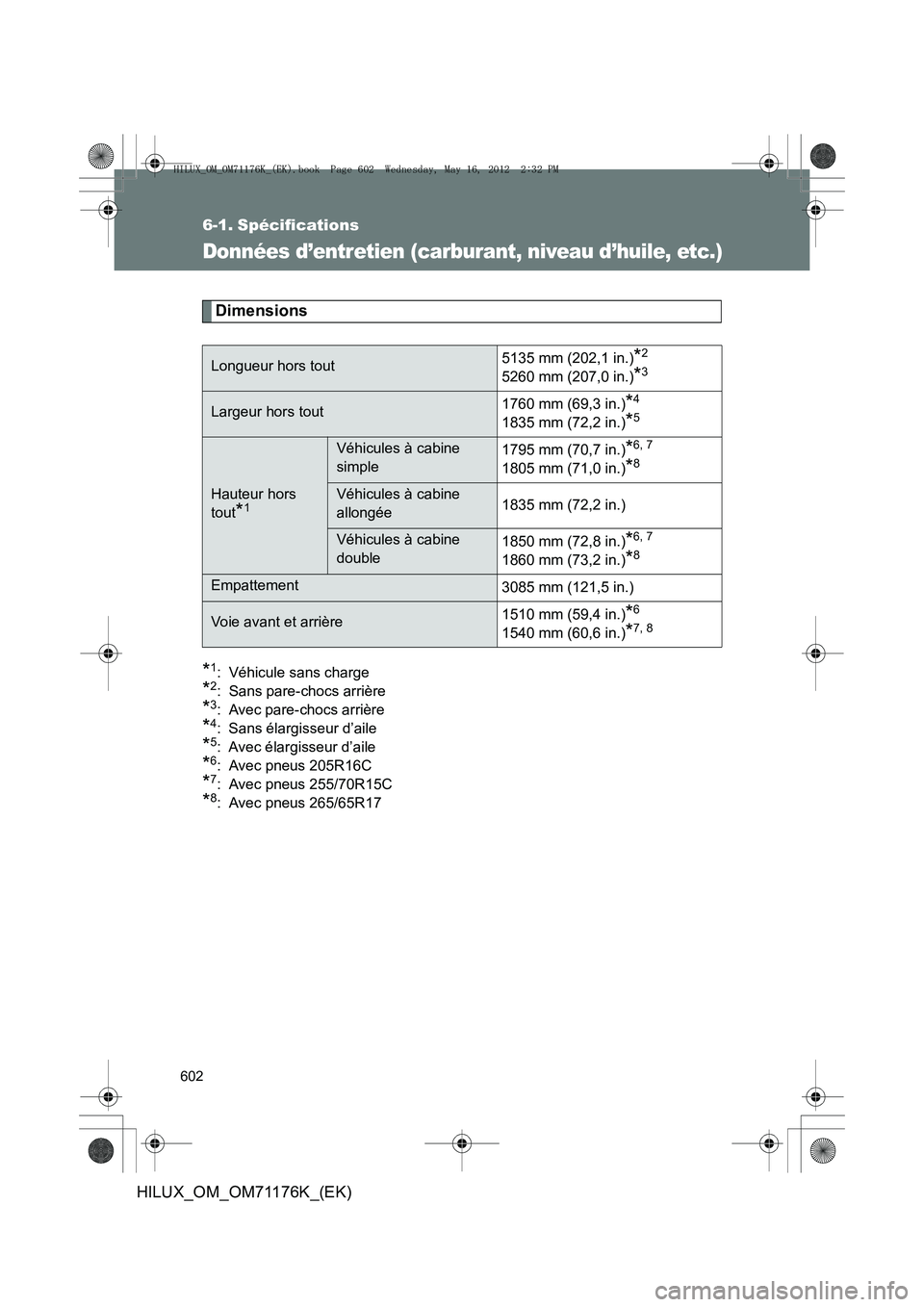TOYOTA HILUX 2013  Notices Demploi (in French) 602
HILUX_OM_OM71176K_(EK)
6-1. Spécifications
Données d’entretien (carburant, niveau d’huile, etc.)
Dimensions
*1: Véhicule sans charge
*2: Sans pare-chocs arrière
*3: Avec pare-chocs arrièr