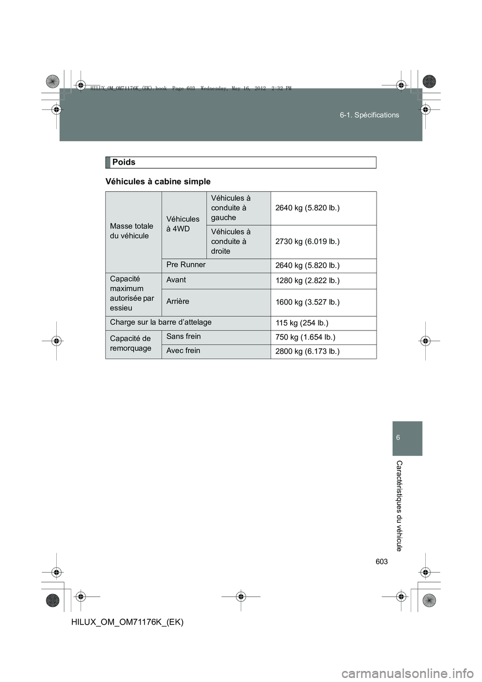 TOYOTA HILUX 2013  Notices Demploi (in French) 603
6-1. Spécifications
6
Caractéristiques du véhicule
HILUX_OM_OM71176K_(EK)
Poids
Véhicules à cabine simple
Masse totale 
du véhiculeVéhicules 
à 4WD
Véhicules à 
conduite à 
gauche 2640 