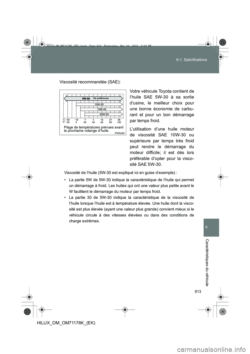 TOYOTA HILUX 2013  Notices Demploi (in French) 613
6-1. Spécifications
6
Caractéristiques du véhicule
HILUX_OM_OM71176K_(EK)
Viscosité recommandée (SAE):
Votre véhicule Toyota contient de
l’huile SAE 5W-30 à sa sortie
d’usine, le meille