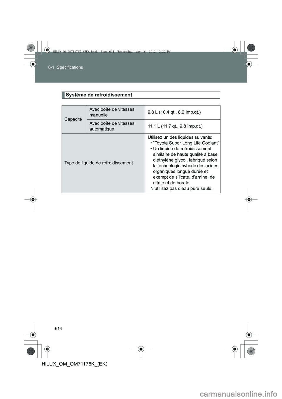 TOYOTA HILUX 2013  Notices Demploi (in French) 614
6-1. Spécifications
HILUX_OM_OM71176K_(EK)
Système de refroidissement
Capacité
Avec boîte de vitesses 
manuelle9,8 L (10,4 qt., 8,6 Imp.qt.)
Avec boîte de vitesses 
automatique11,1 L (11,7 qt