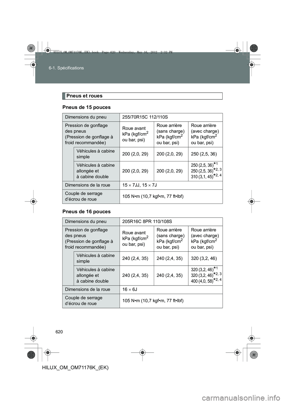 TOYOTA HILUX 2013  Notices Demploi (in French) 620
6-1. Spécifications
HILUX_OM_OM71176K_(EK)
Pneus et roues
Pneus de 15 pouces
Pneus de 16 pouces
Dimensions du pneu 255/70R15C 112/110S
Pression de gonflage 
des pneus 
(Pression de gonflage à 
f