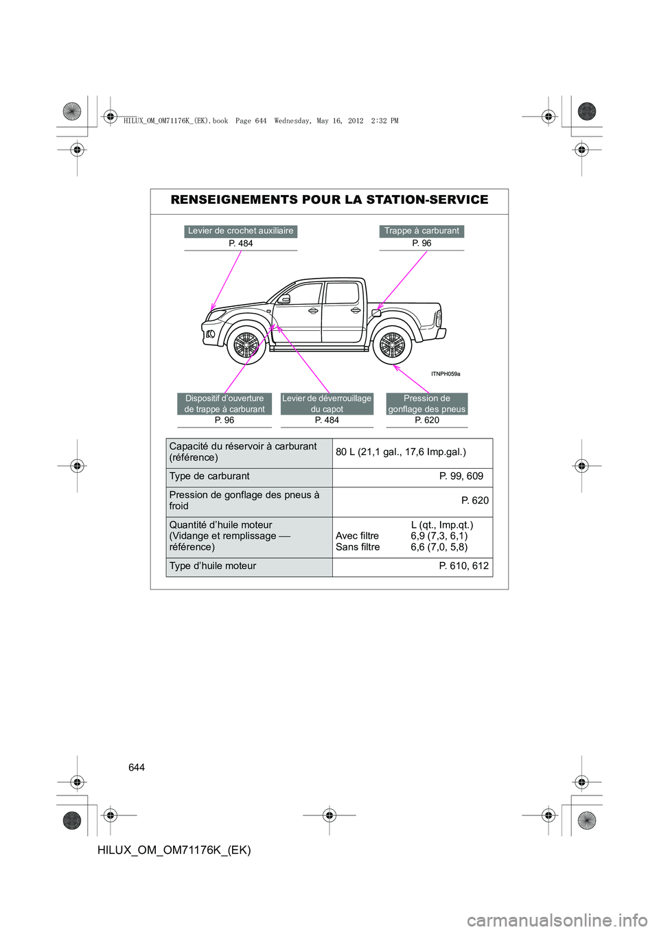 TOYOTA HILUX 2013  Notices Demploi (in French) 644
HILUX_OM_OM71176K_(EK)
RENSEIGNEMENTS POUR LA STATION-SERVICE
Trappe à carburantP.  9 6Levier de crochet auxiliaire
P. 484
Pression de 
gonflage des pneus P. 620Dispositif d’ouverture 
de trapp