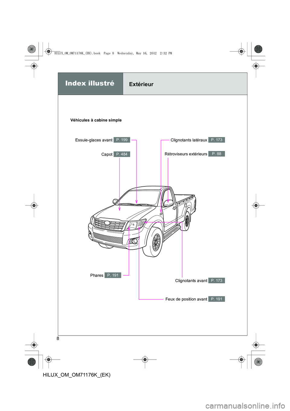 TOYOTA HILUX 2013  Notices Demploi (in French) 8
HILUX_OM_OM71176K_(EK)
Index illustréExtérieur
Véhicules à cabine simpleEssuie-glaces avant 
P. 199
Rétroviseurs extérieurs P. 88Capot P. 484
Clignotants avant P. 173
Feux de position avant P.