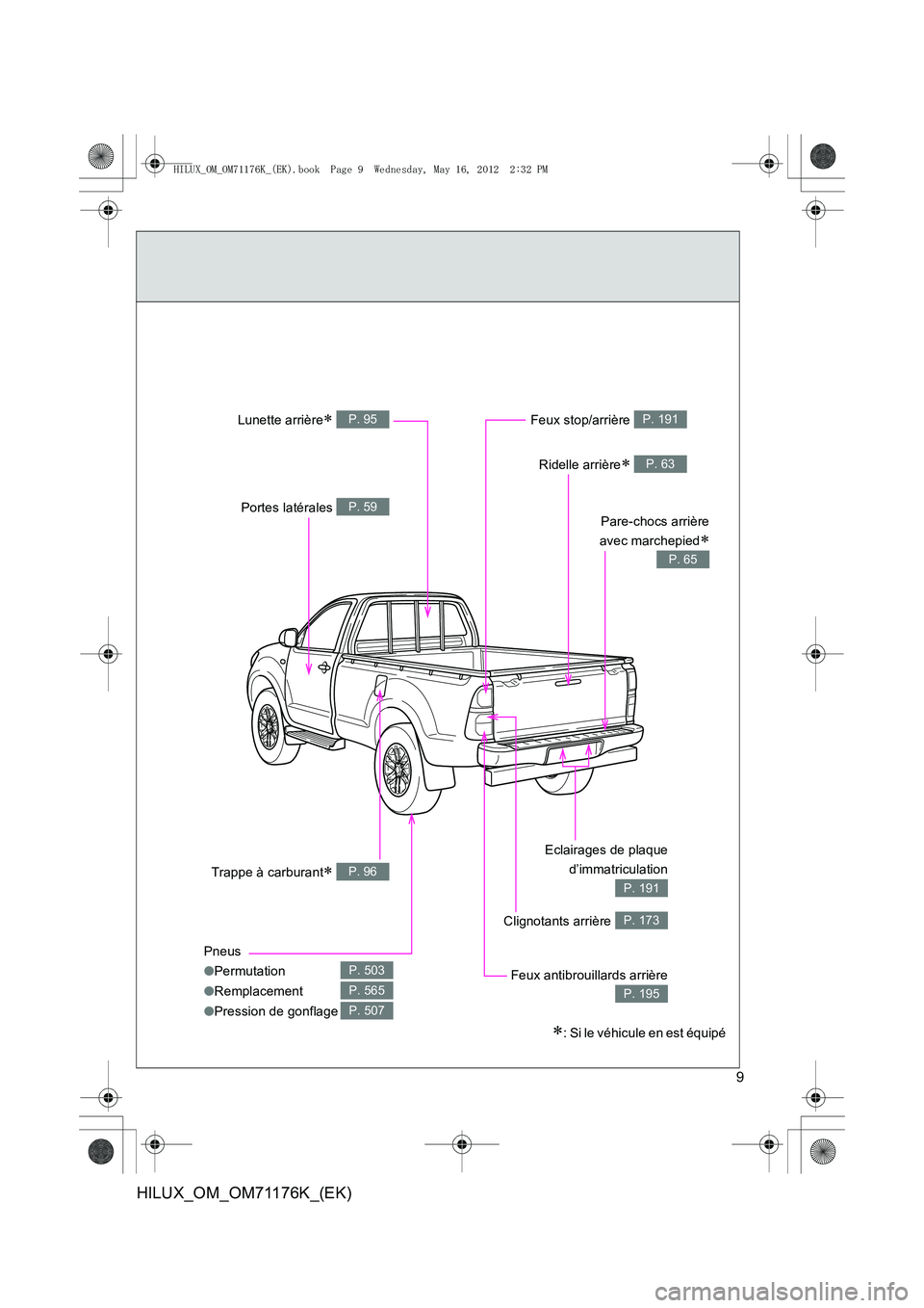 TOYOTA HILUX 2013  Notices Demploi (in French) 9
HILUX_OM_OM71176K_(EK)
∗: Si le véhicule en est équipé
Pneus
●Permutation
● Remplacement
● Pression de gonflage
P. 503
P. 565
P. 507
Trappe à carburant∗ P. 96
Feux antibrouillards arri