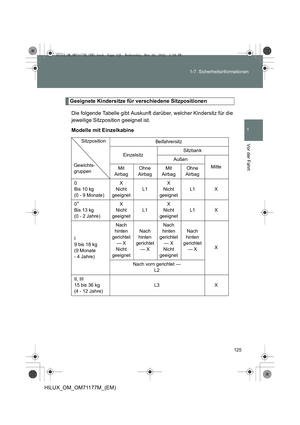 Page 125