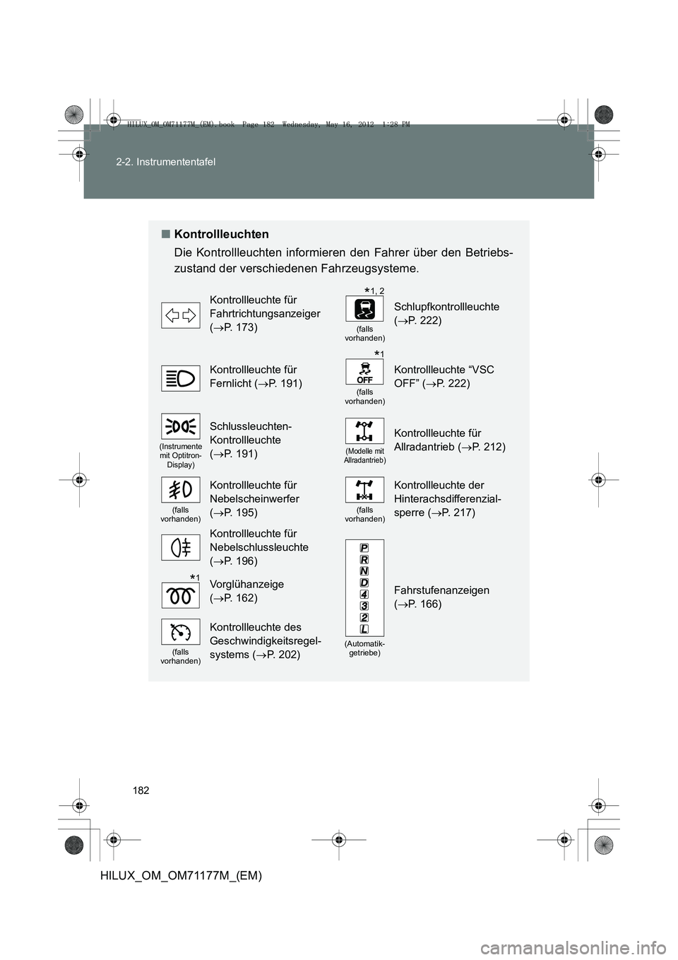 TOYOTA HILUX 2013  Betriebsanleitungen (in German) 182
2-2. Instrumententafel
HILUX_OM_OM71177M_(EM)
■
Kontrollleuchten
Die Kontrollleuchten informieren den Fahrer über den Betriebs-
zustand der verschiedenen Fahrzeugsysteme. 
Kontrollleuchte für 