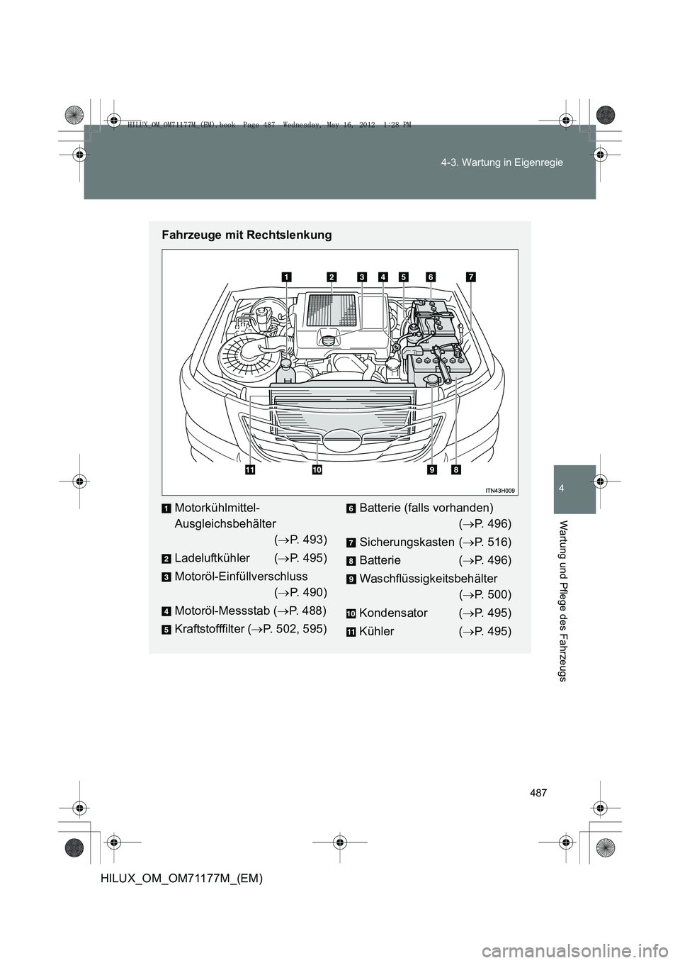 TOYOTA HILUX 2013  Betriebsanleitungen (in German) 487
4-3. Wartung in Eigenregie
4
Wartung und Pflege des Fahrzeugs
HILUX_OM_OM71177M_(EM)
Fahrzeuge mit Rechtslenkung
Motorkühlmittel-
Ausgleichsbehälter 
(→ P. 493)
Ladeluftkühler ( →P. 495)
Mo