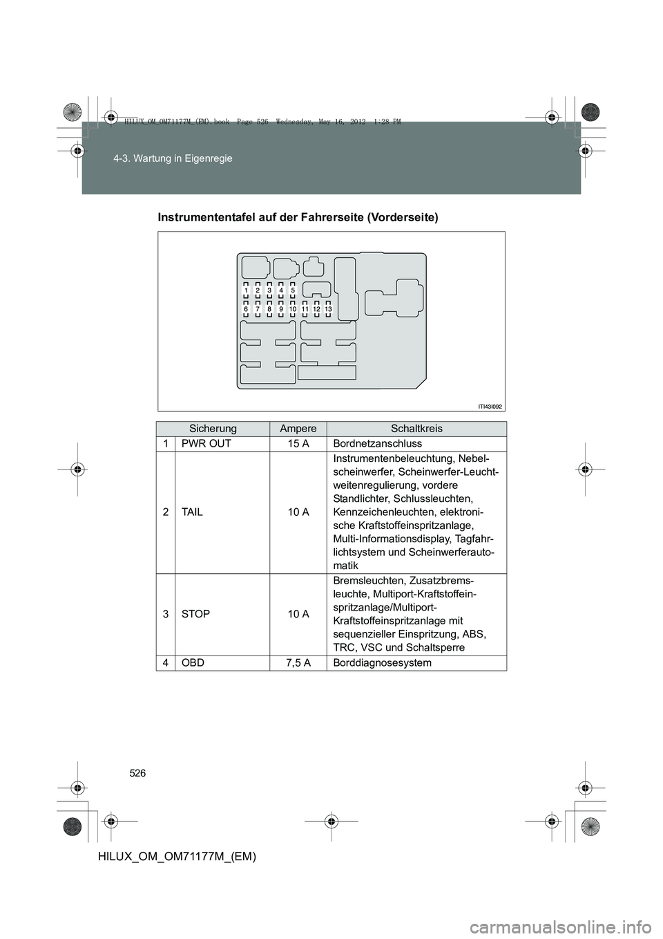 TOYOTA HILUX 2013  Betriebsanleitungen (in German) 526
4-3. Wartung in Eigenregie
HILUX_OM_OM71177M_(EM)
Instrumententafel auf der Fahrerseite (Vorderseite)
SicherungAmpereSchaltkreis
1PWR OUT15 ABordnetzanschluss
2TA I L10 A
Instrumentenbeleuchtung, 