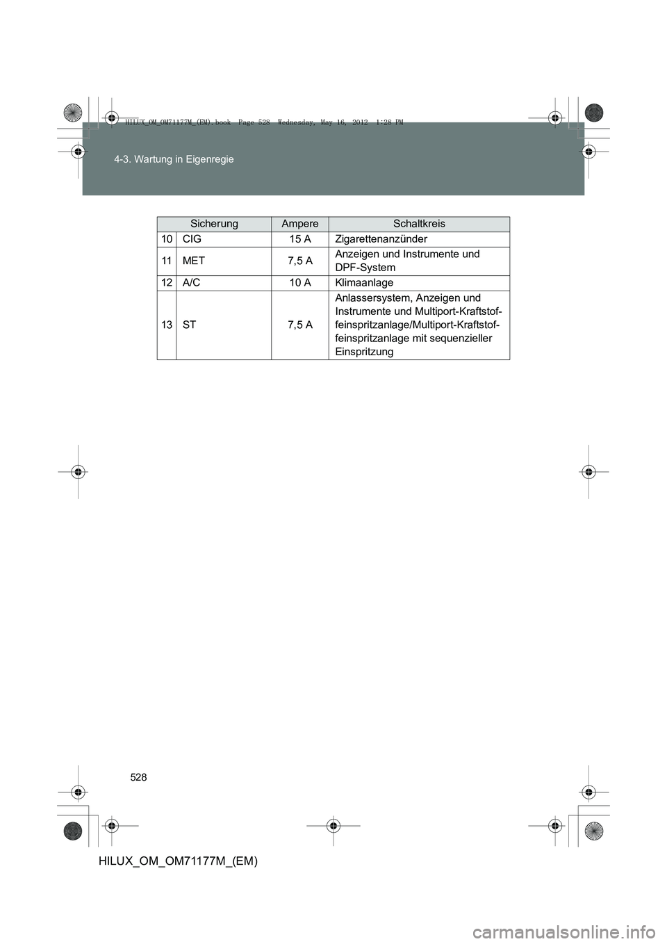 TOYOTA HILUX 2013  Betriebsanleitungen (in German) 528
4-3. Wartung in Eigenregie
HILUX_OM_OM71177M_(EM)
SicherungAmpereSchaltkreis
10CIG15 AZigarettenanzünder
11MET7,5 AAnzeigen und Instrumente und 
DPF-System
12A/C10 AKlimaanlage
13ST7,5 A
Anlasser