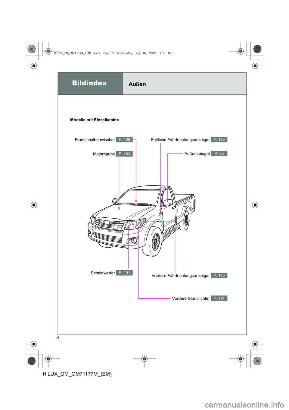 TOYOTA HILUX 2013  Betriebsanleitungen (in German) 8
HILUX_OM_OM71177M_(EM)
BildindexAußen
Modelle mit EinzelkabineFrontscheibenwischer 
P. 199
Außenspiegel P. 88Motorhaube P. 484
Vordere Fahrtrichtungsanzeiger P. 173
Vordere Standlichter P. 191
Sch