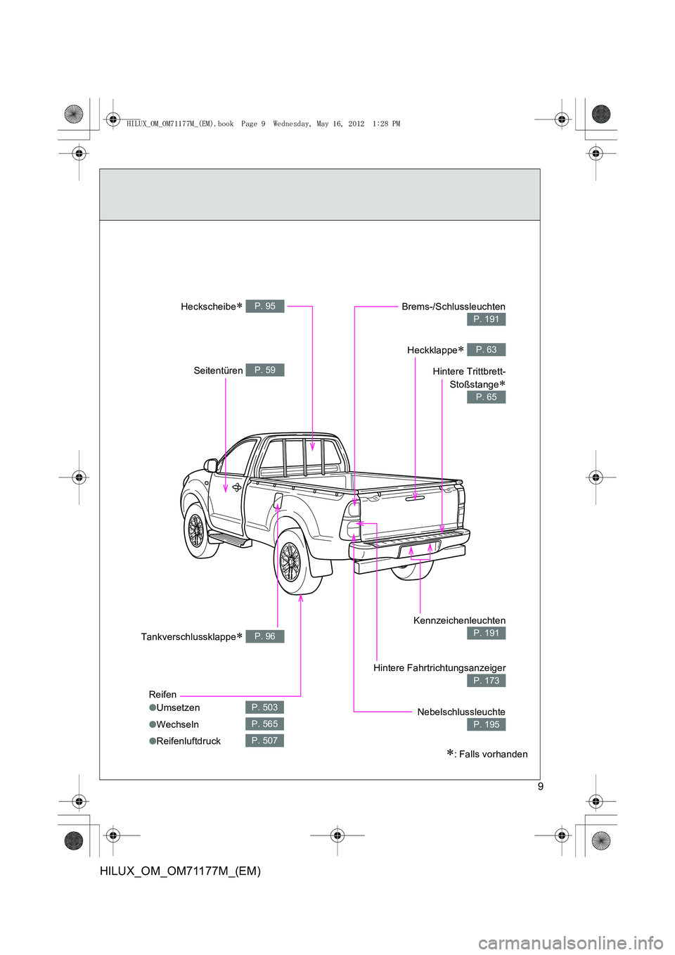 TOYOTA HILUX 2013  Betriebsanleitungen (in German) 9
HILUX_OM_OM71177M_(EM)
Reifen
●Umsetzen
● Wechseln
● Reifenluftdruck
P. 503
P. 565
P. 507
Tankverschlussklappe∗ P. 96
Nebelschlussleuchte
P. 195
Hintere Fahrtrichtungsanzeiger
P. 173
Kennzei