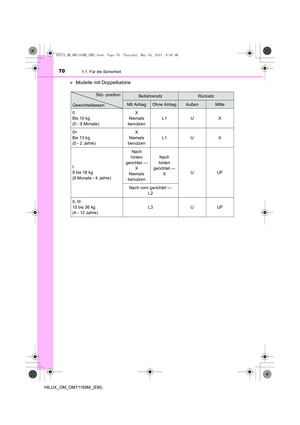Page 70