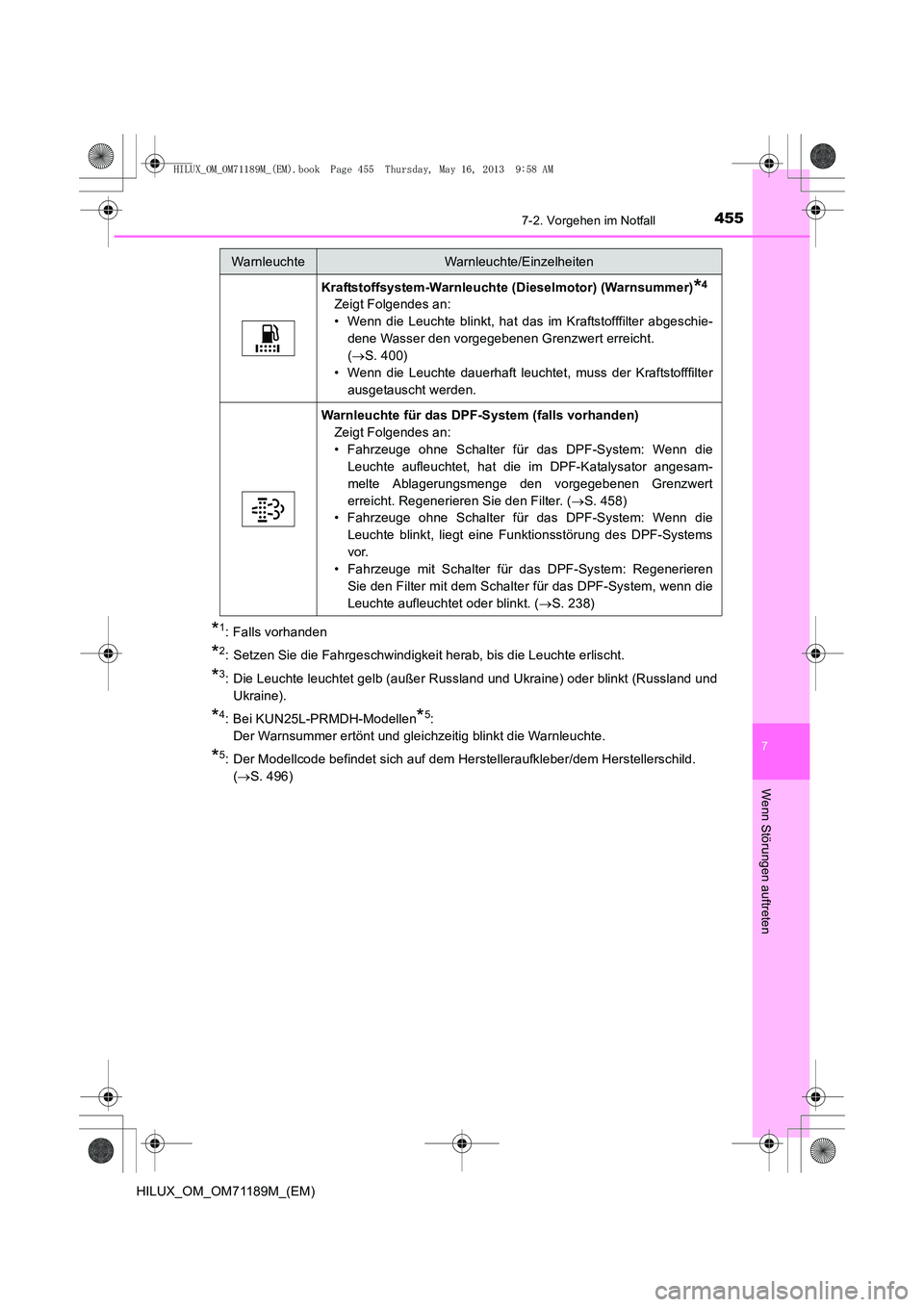 TOYOTA HILUX 2014 Betriebsanleitungen (in German) 4557-2. Vorgehen im Notfall
7
Wenn Störungen auftreten
HILUX_OM_OM71189M_(EM)
*1: Falls vorhanden
*2: Setzen Sie die Fahrgeschwindigkeit herab, bis die Leuchte erlischt.
*3: Die Leuchte leuchtet gelb TOYOTA HILUX 2014 Betriebsanleitungen (in German) 4557-2. Vorgehen im Notfall
7
Wenn Störungen auftreten
HILUX_OM_OM71189M_(EM)
*1: Falls vorhanden
*2: Setzen Sie die Fahrgeschwindigkeit herab, bis die Leuchte erlischt.
*3: Die Leuchte leuchtet gelb