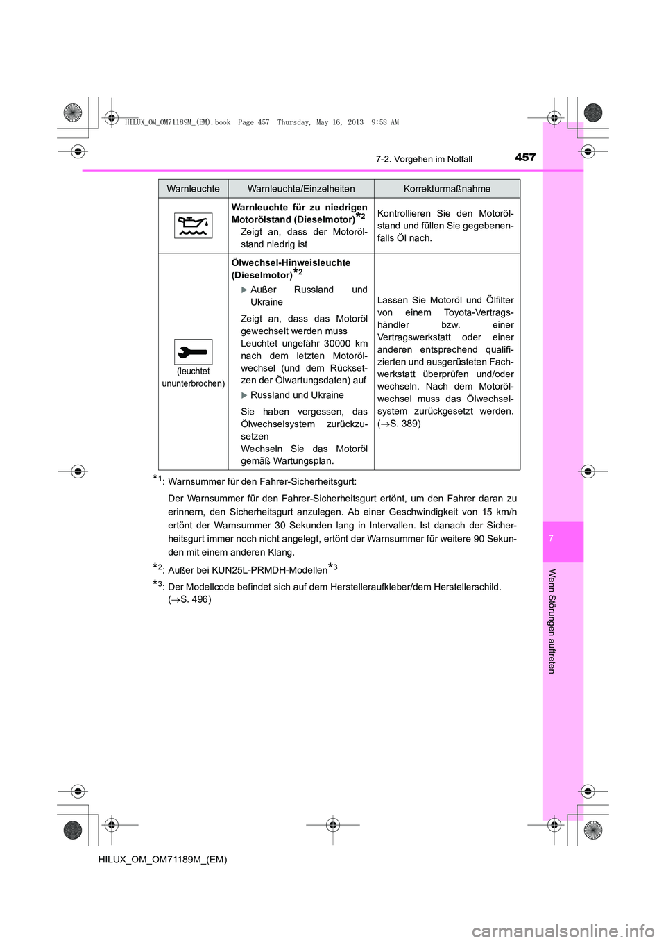 TOYOTA HILUX 2014 Betriebsanleitungen (in German) 4577-2. Vorgehen im Notfall
7
Wenn Störungen auftreten
HILUX_OM_OM71189M_(EM)
*1: Warnsummer für den Fahrer-Sicherheitsgurt:Der Warnsummer für den Fahrer-Sicherheitsgurt ertönt, um den Fahrer dara TOYOTA HILUX 2014 Betriebsanleitungen (in German) 4577-2. Vorgehen im Notfall
7
Wenn Störungen auftreten
HILUX_OM_OM71189M_(EM)
*1: Warnsummer für den Fahrer-Sicherheitsgurt:Der Warnsummer für den Fahrer-Sicherheitsgurt ertönt, um den Fahrer dara