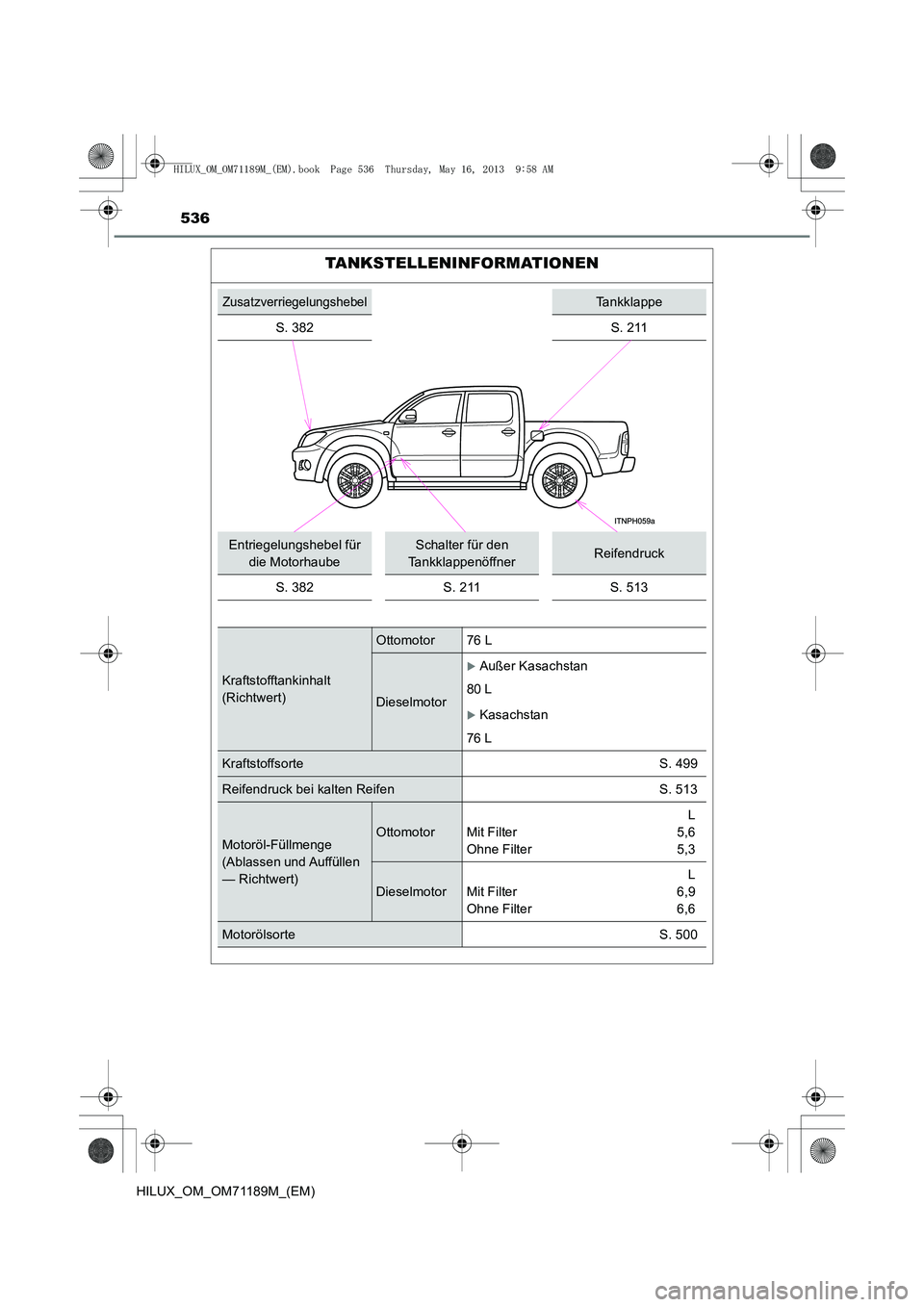 TOYOTA HILUX 2014  Betriebsanleitungen (in German) 536
HILUX_OM_OM71189M_(EM)
TANKSTELLENINFORMATIONEN
ZusatzverriegelungshebelTankklappe
S. 382
S. 211
Entriegelungshebel für  die MotorhaubeSchalter für den 
TankklappenöffnerReifendruck
S. 382S. 21