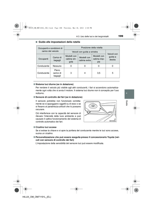 Page 199