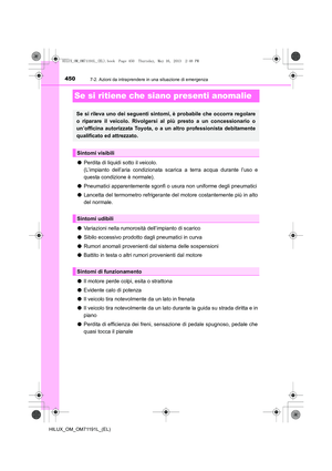 Page 450