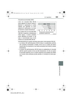 Page 505