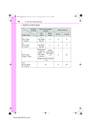 Page 70