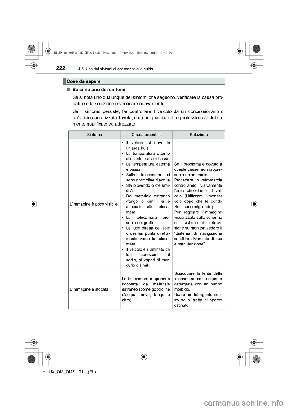 TOYOTA HILUX 2014  Manuale duso (in Italian) 2224-5. Uso dei sistemi di assistenza alla guida
HILUX_OM_OM71191L_(EL)■
Se si notano dei sintomi
Se si nota uno qualunque dei sintomi che seguono, verificare la causa pro-
babile e la soluzione e v