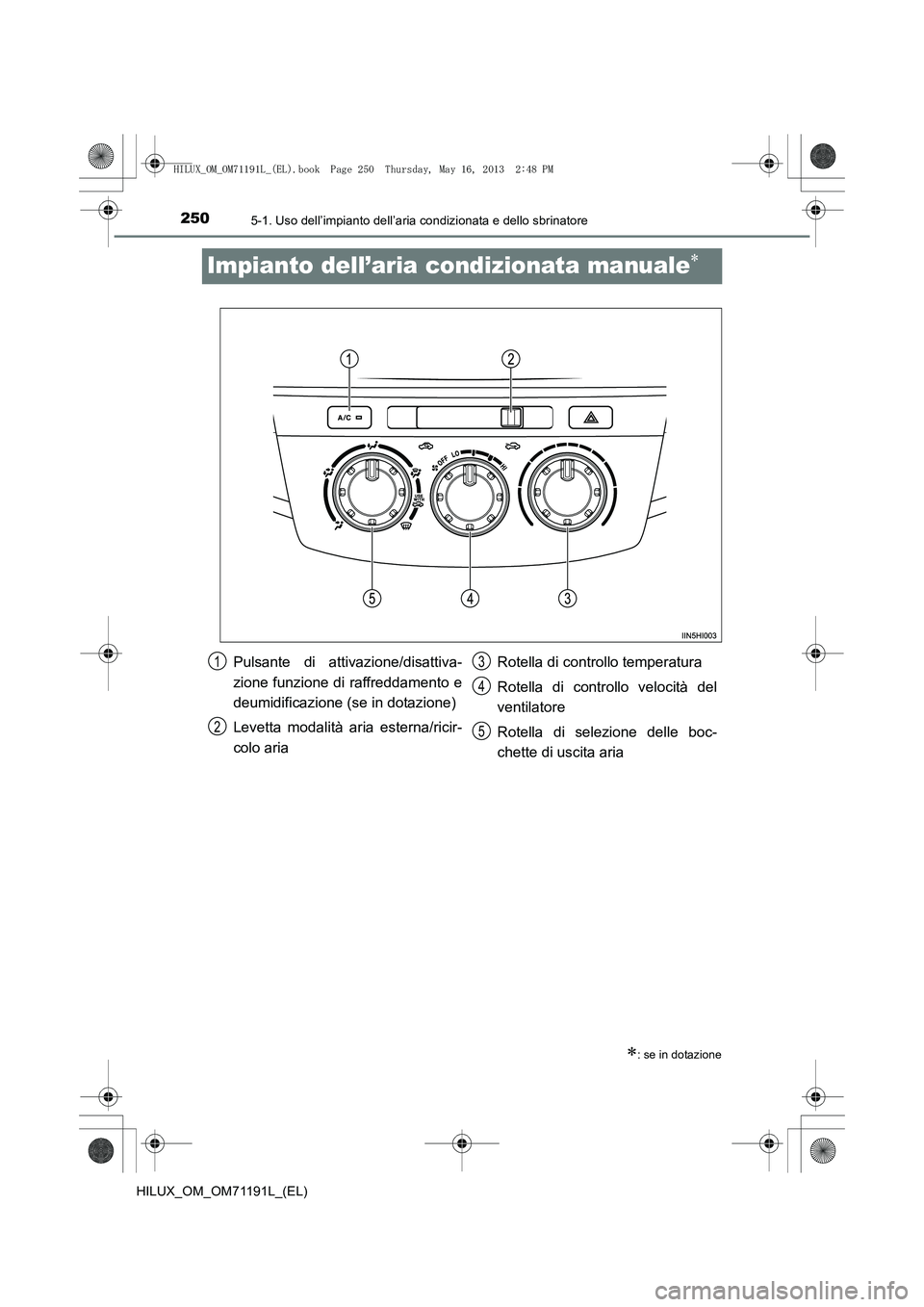 TOYOTA HILUX 2014  Manuale duso (in Italian) 2505-1. Uso dell’impianto dell’aria condizionata e dello sbrinatore
HILUX_OM_OM71191L_(EL)
Impianto dell’aria condizionata manuale∗
∗: se in dotazione
Pulsante di attivazione/disattiva-
zion